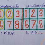 ผังเลขดับ 16 12 64